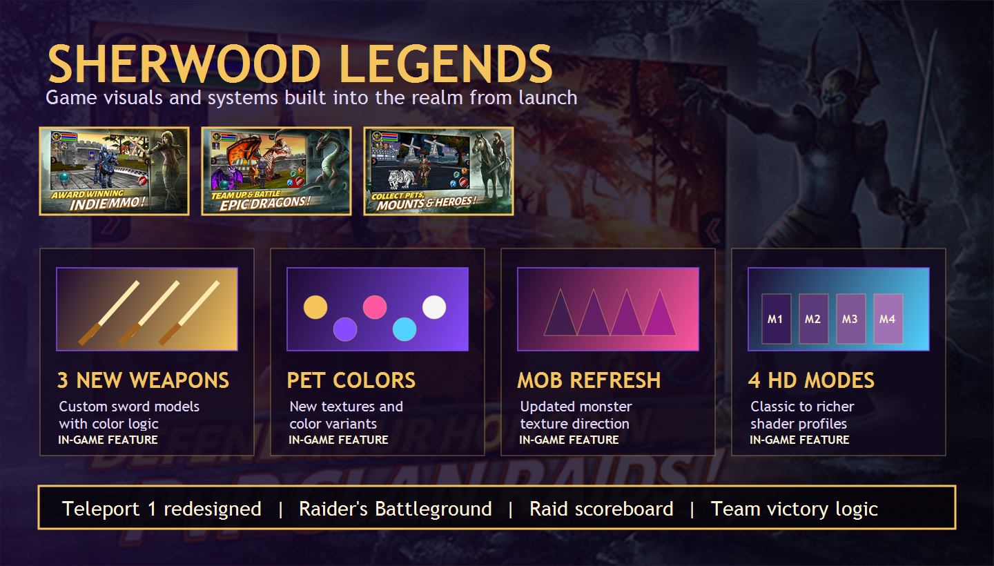 Sherwood Legends visual showcase — pet colors, mob textures, weapons, graphics modes